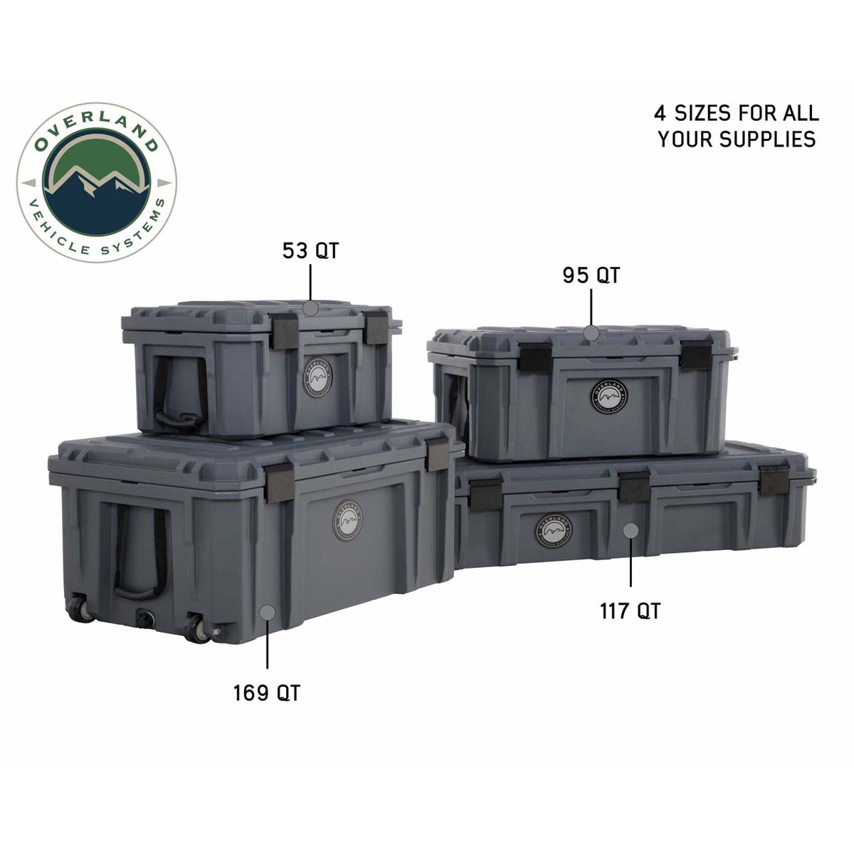 Set of four gray storage boxes with volume labels on a white background, featuring Overland Vehicle Systems logo.