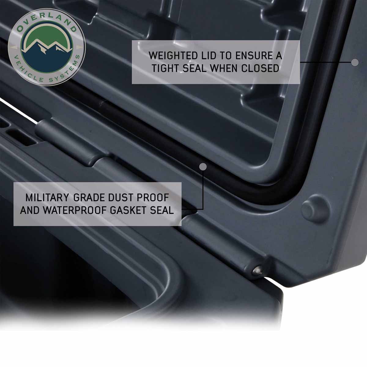 Close-up of a gray storage container with text highlighting features, featuring Overland Vehicle Systems logo.