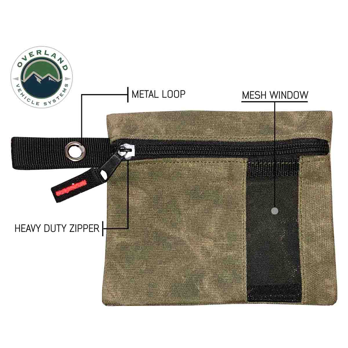 Green pouch with features labeled on a white background